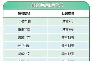 江南体育官方网截图3